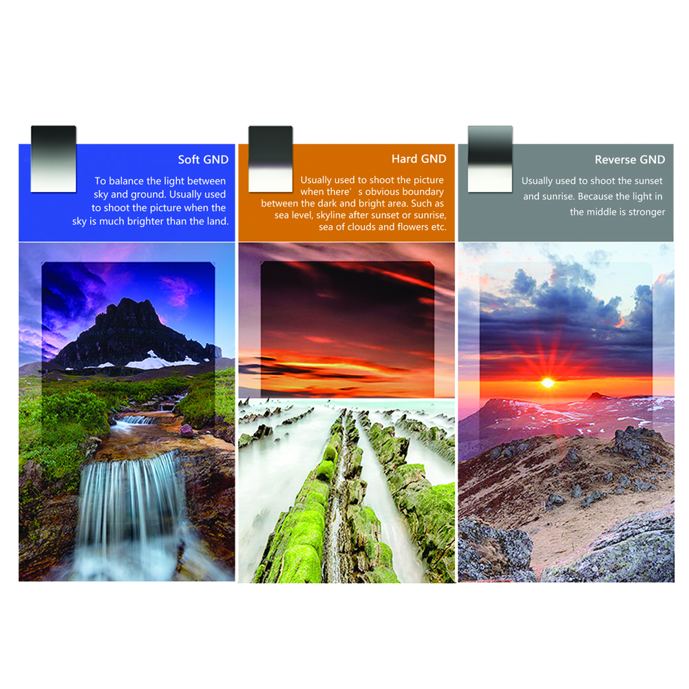 Nisi 180x210mm Nano IR Hard Graduated Neutral Density Filter - ND8 (0.9) - 3 Stop - Image 4